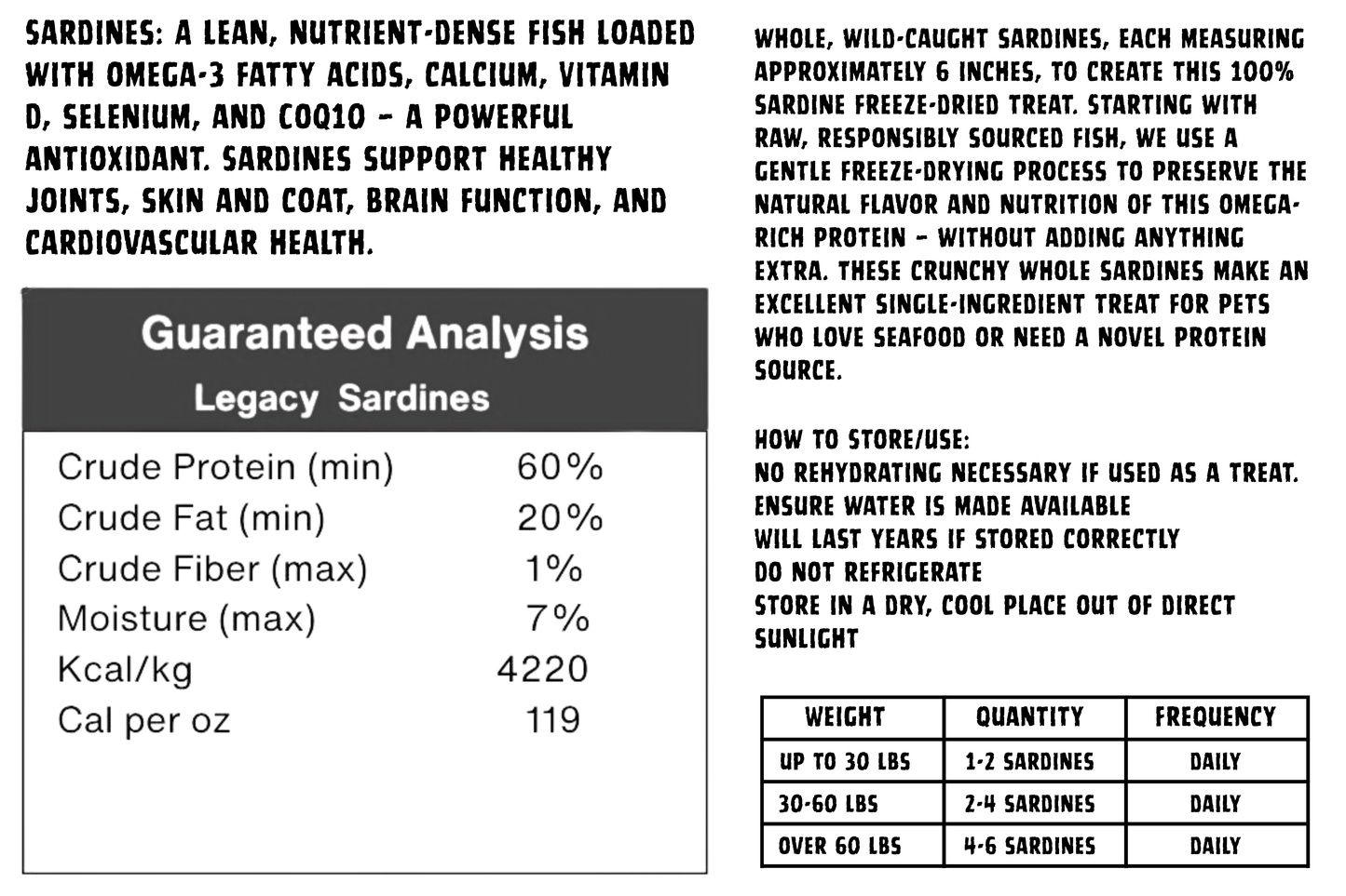 RENEGADE Grizzle Fish - Freeze-Dried Sardines (Qty:10)